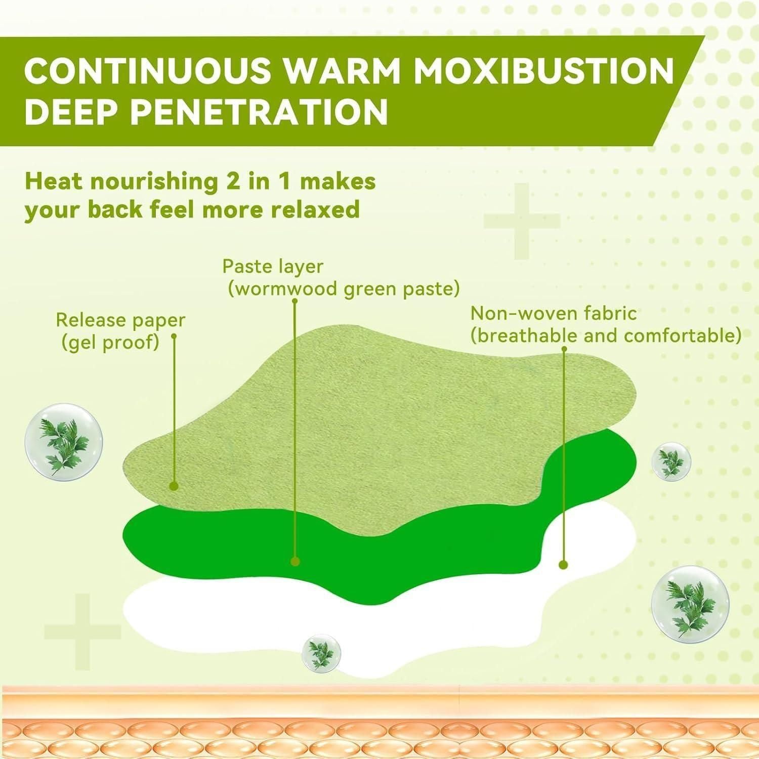 Knee Pain Relief Patches (Pack of 10, 20, 30)