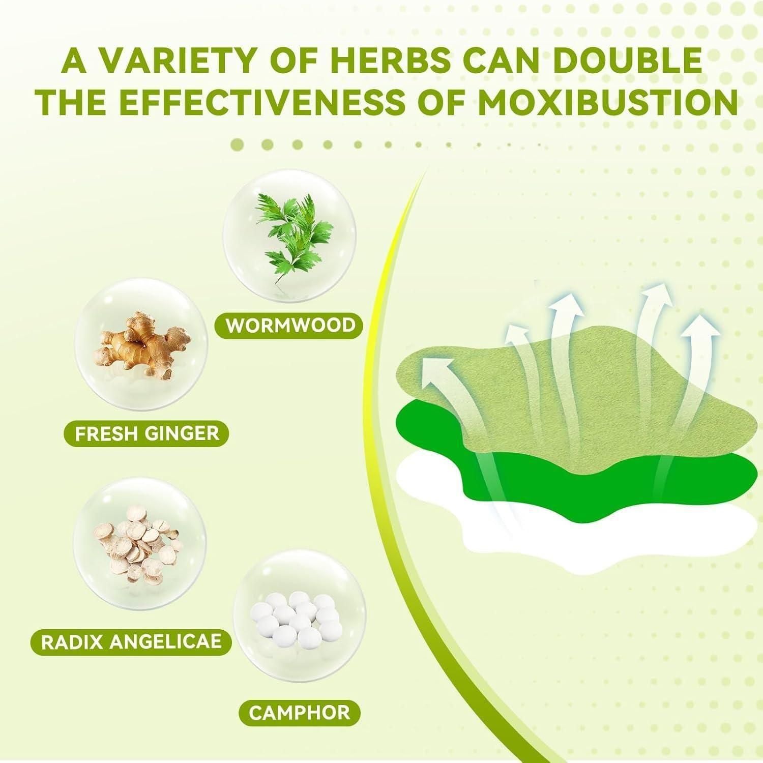 Knee Pain Relief Patches (Pack of 10, 20, 30)