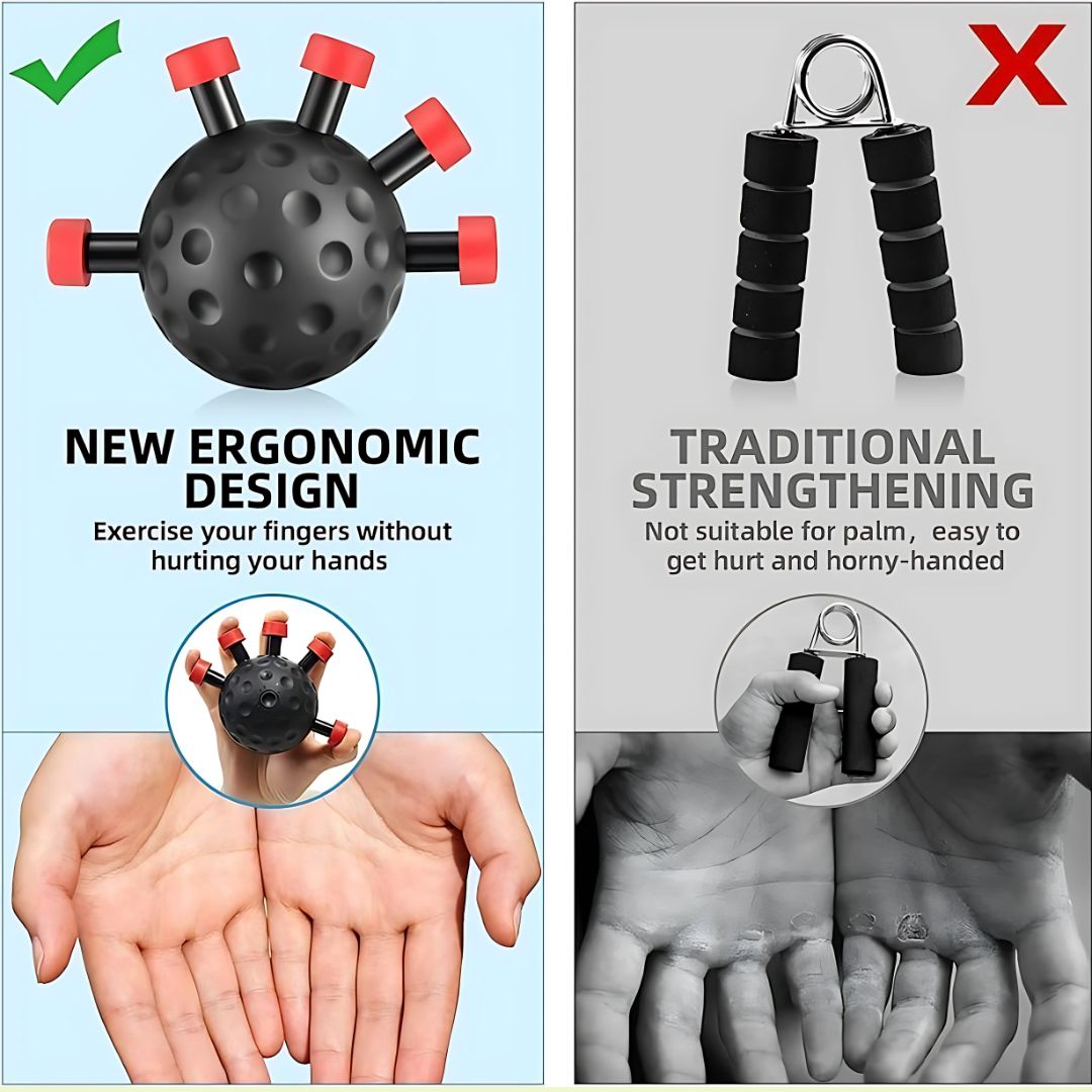 Hand Gripper Ball – Adjustable Hand Grip Strengthener