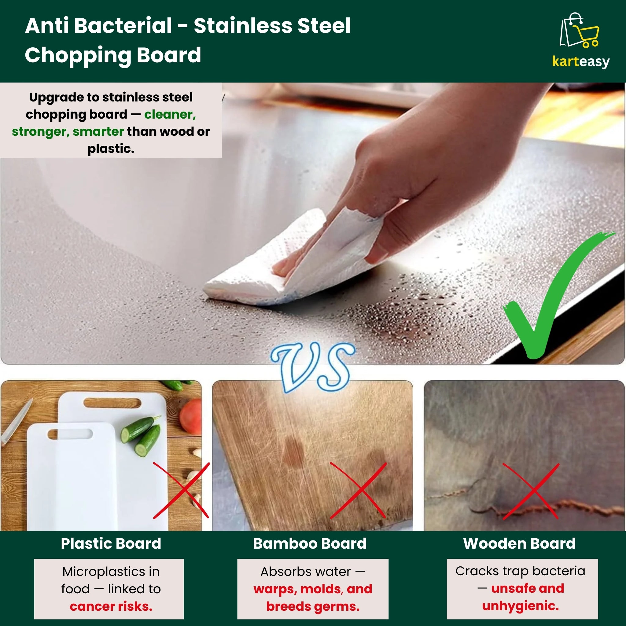 Premium Stainless Steel Chopping Board